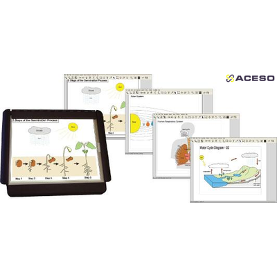 ПО для создания пособий "IVEO Author Pro"