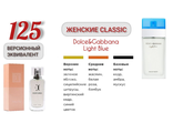 Духи женские EC Classic 125, 50 мл Версионный эквивалент Dolce&amp;Gabbana Light Blue