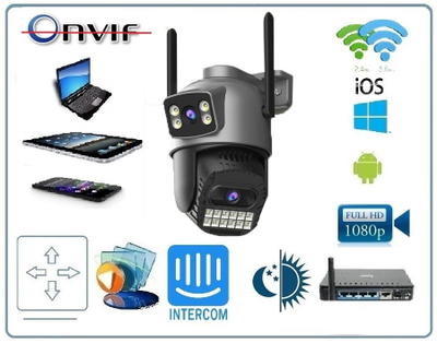 DE-WiFicam-02-4grey уличная моторизированная WiFi (2,4 и 5 Ггц)/LAN охранная видеокамера с 2 объективами, интерком, ночная подсветка ИК + свет, с DVR. 4+4 Mp. (O-Kam Pro)