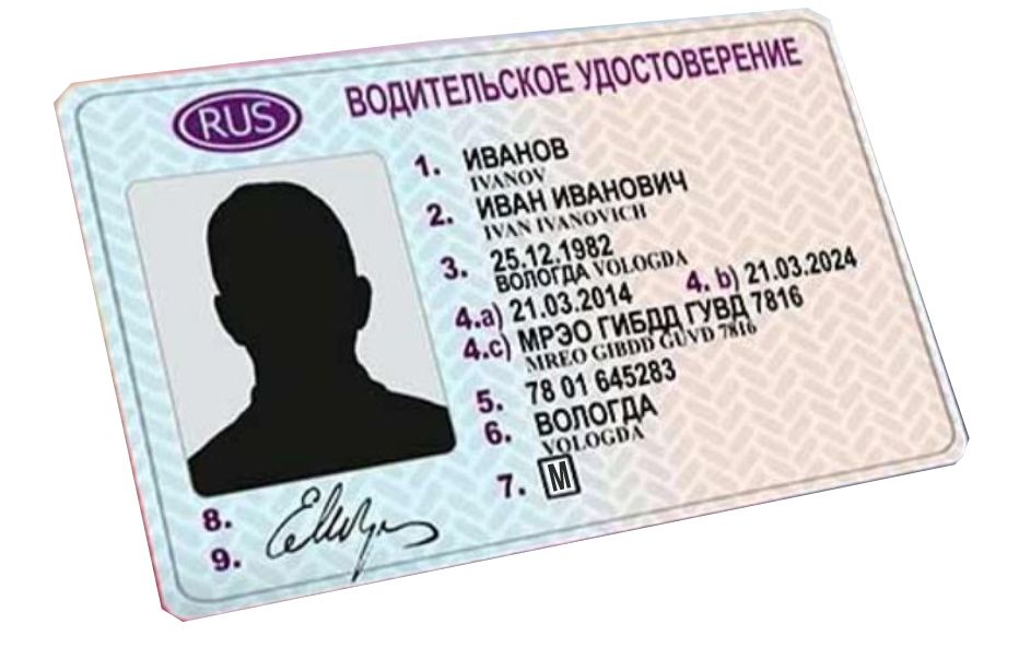 Категории водительских прав / Новости / Автошкола МЕГАПОЛИС в Москве. Филиалы: П