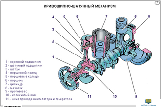 Тракторы. Двигатели (19 шт), комплект кодотранспарантов (фолий, прозрачных пленок)