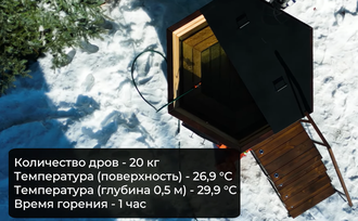 БАННЫЙ ЧАН "ОАЗИС мини"
