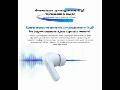 Беспроводные наушники Xiaomi Redmi Buds 5 M2316E1 White