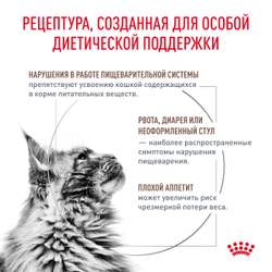 Royal Canin (Роял Канин) Gastrointestinal Сухой корм для взрослых кошек при заболеваниях ЖКТ, 2 кг
