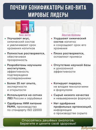 Бонификатор плодово-ягодный, 100 г