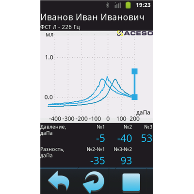 Аудио-СМАРТ cистема для ОАЭ, КСВП, импедансометрии и аудиологического скрининга