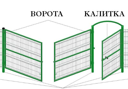 Характеристики: