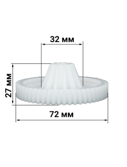 Набор шестерней для мясорубки Philips Essence 420306564220