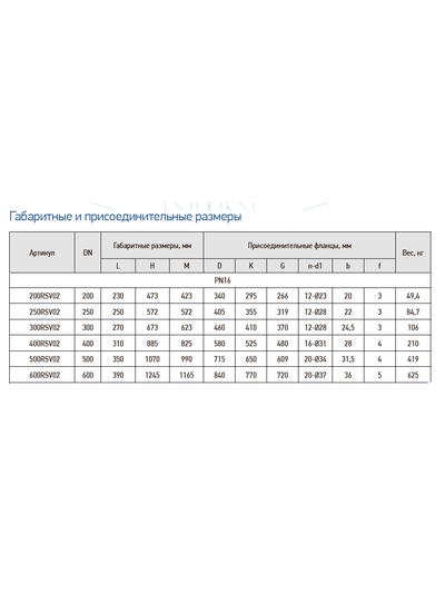 Задвижка REON RSV02 DN200 PN16 чугунная с обрезиненным клином