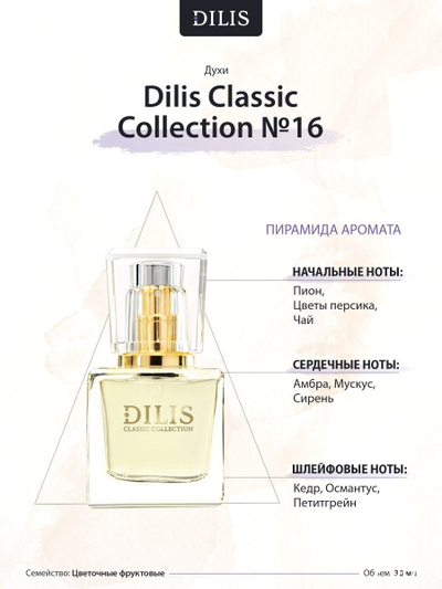 Dilis Духи экстра "Dilis Classic Collection" №16 I Дилис. Eclat D’Arpege Lanvin