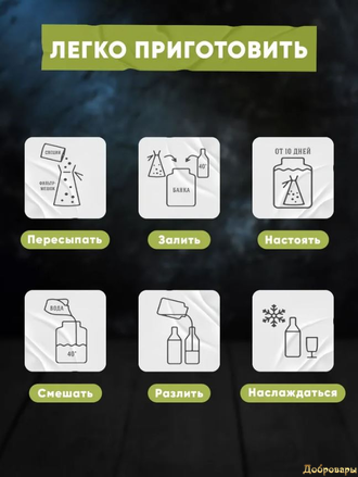 Подарочный набор в тубусе Алхимия вкуса Чешский биттер (1 бутылка)