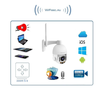 VStarcam C8865-x5 уличная поворотная WiFi/LAN видеокамера с DVR. Full  HD (zoom 5-x) до - 25 град.С.