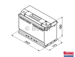 Термокейс ТК-Е5 Euro box, подходит для авто с АКБ А/h: 90, 92, 95, 100, 110, Габариты, мм: 353*175*190