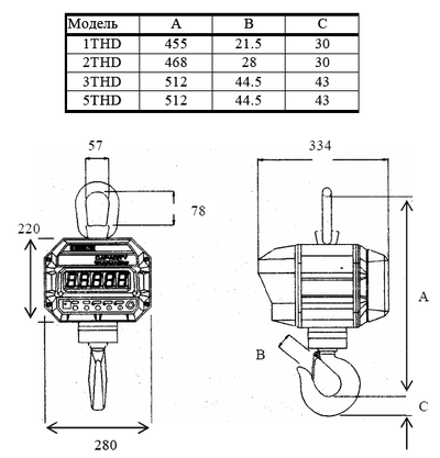 CASTON-III "TND"