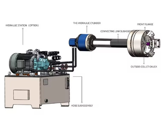 Индексный поворотный патрон, поворотный патрон, Расточка корпуса запорной арматуры,