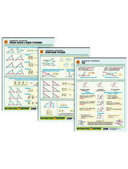 Комплект таблиц по геометрии раздат. "Планиметрия. Треугольники" (цвет., лам., А4, 6 шт.)