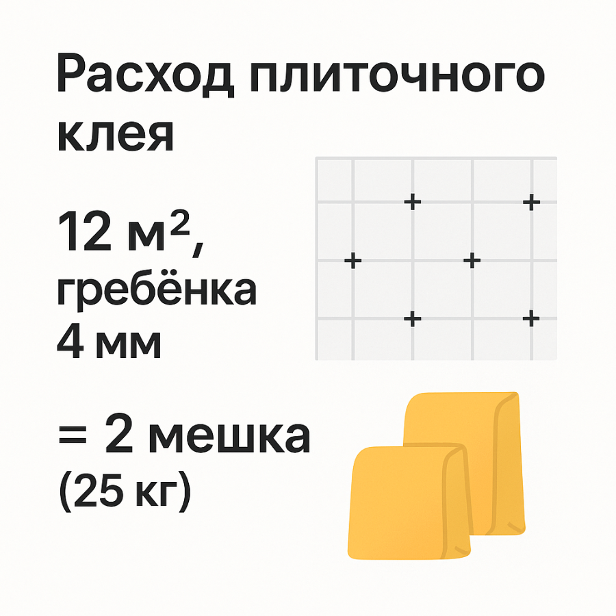 пример расчёта расхода плиточного клея
