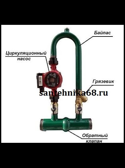 Байпас вертикальный с насосом