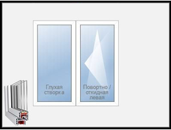 Окно (1 створка глухая, 1 поворотно откидная)
