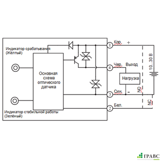 Оптический датчик PSR-YC10DNBR-E2