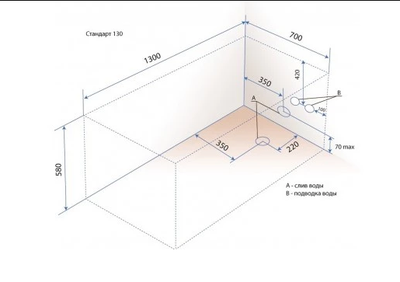 Акриловая ванна, Triton Стандарт-130, 130x70x58 см