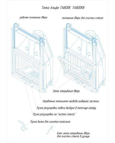 Каминная топка Альфа 800 КВ с контргрузом, Экокамин (Россия)