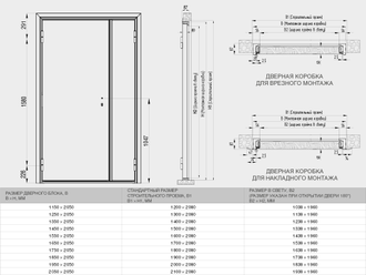 Дверь техническая двустворчатая на проем: до 1550*2050мм и Заказные размеры