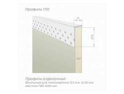 Профиль Perfect Line 1710 L-3,05м белый ПВХ отделочный, торцевой L-образный 12,5 мм