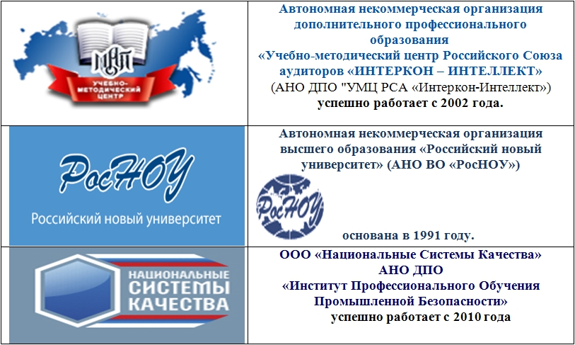 Автономные некоммерческие организации россии