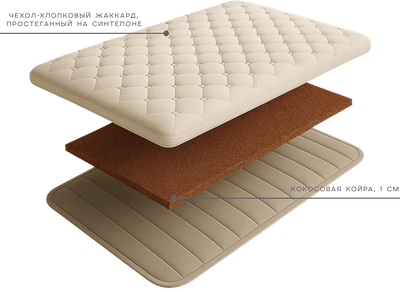 Топпер- наматрасник из кокоса от Фабрики матрасов Ортис