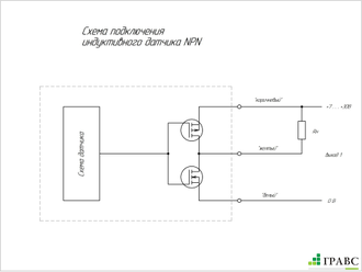 Индуктивный датчик V1S-I-1-AM12-A-N-1-2