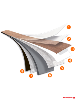 ЛАМИНАТ КВАЦВИНИЛОВЫЙ