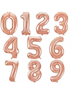 фольгированные шары цифры, заказать фольгированные шары цифры+доставка Краснодар