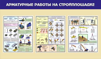 Стенд «Арматурные работы на стройплощадке»