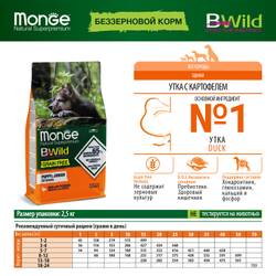 Monge BWild Grain Free Puppy (Монж) беззерновой корм для щенков, утка с картофелем 2,5 кг