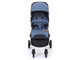 Коляска прогулочная Nuovita Snello Plus Denim Джинсовый