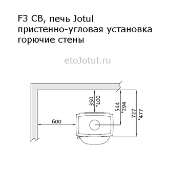 Пристенно-угловая установка печи Jotul F3 CB BP, какие отступы от горючих стен