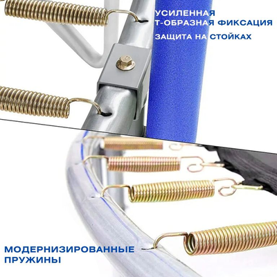 Батут с защитной сеткой "PERFETTO SPORT 6" диаметр 1,8 м