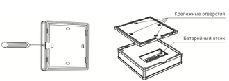 Панель Arlight Sens SMART-P55-MULTI