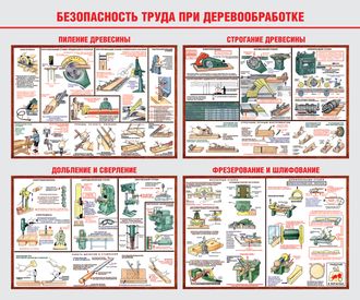 Стенд «Безопасность труда при деревообработке»