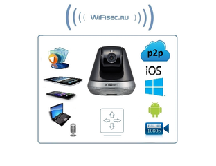 Wisenet SmartCam SNH-V6410PN - Wi-Fi видеоняня/охранная видеокамера ...