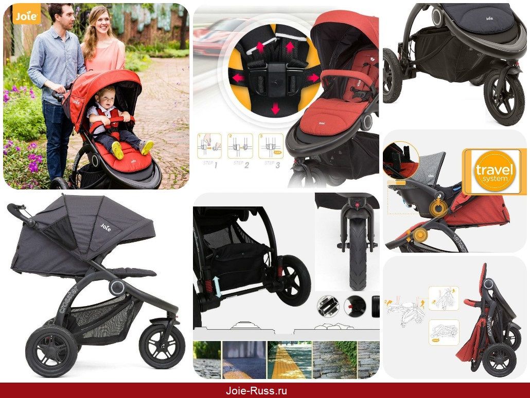  обзор Joie Crosster - Детская прогулочная коляска для детей от рождения до 25 кг