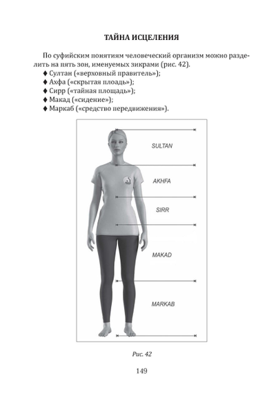 Музаффар Хаджи Усман. Как прожить 112 лет? Суфийские секреты успеха.