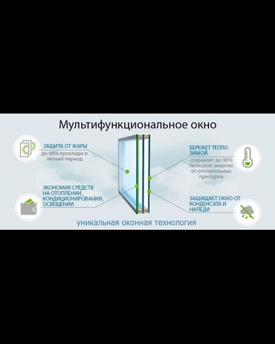 S10-Мультипакет 32 мм двухкамерный (4176/46) стоимость за 1м2 6100 рублей