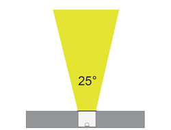 Встраиваемый грунтовый  светильник  led  Land 36А