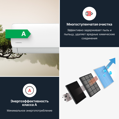 Настенная сплит-система Kentatsu Kanami Inverter Wi-Fi KSGAA35HZRN1W/KSRAA35HZRN1