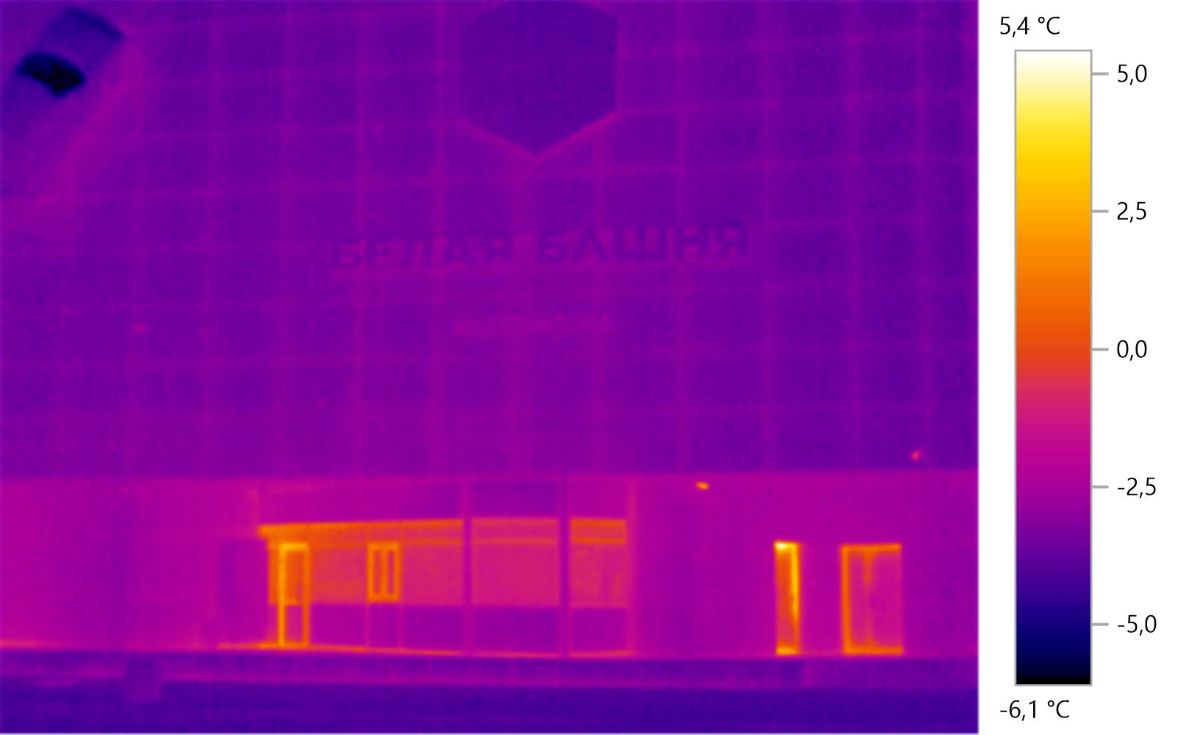 Энергетическое обследование Автомолла "Белая Башня"