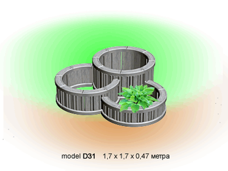 Model D31 1,7 х 1,7 х 0,47 метра