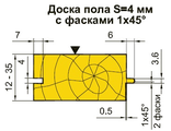 Комплект ножей для изготовления доски пола 3