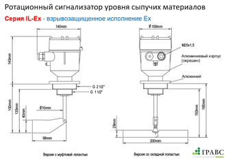 Механический ротационный датчик уровня IL-LAS-N-Ex